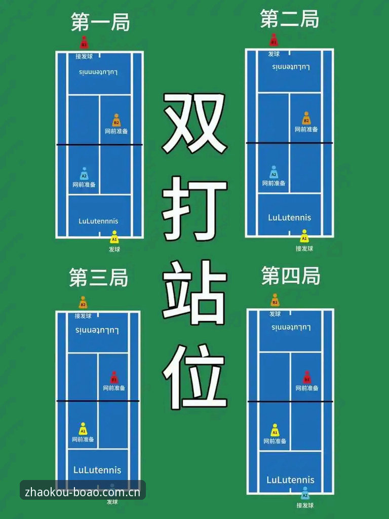 官网入口下载体育资讯 郑钦文三盘破局:博奥体育视角下的比赛流程图解与新手避坑指南