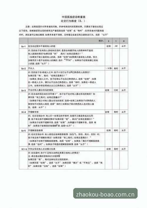4个维度吃透博奥体育APP中国版使用技巧，别再只会点刷新了